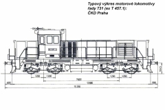 731-vykres
