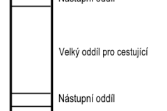860-schema-usporadani